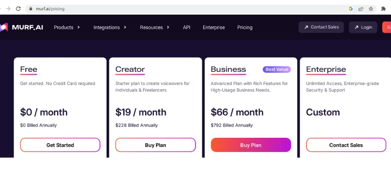 Murf.AI price
