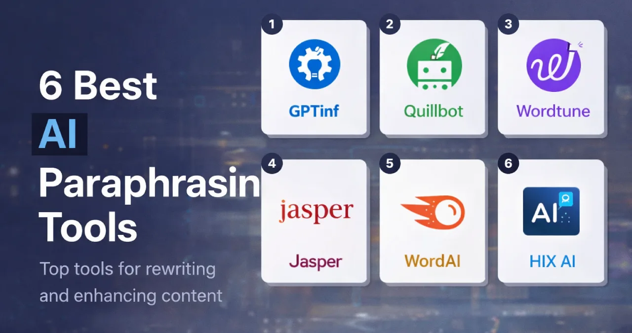 Best AI Paraphrasing Tool​ in 2026: Top 6 Tools Compared