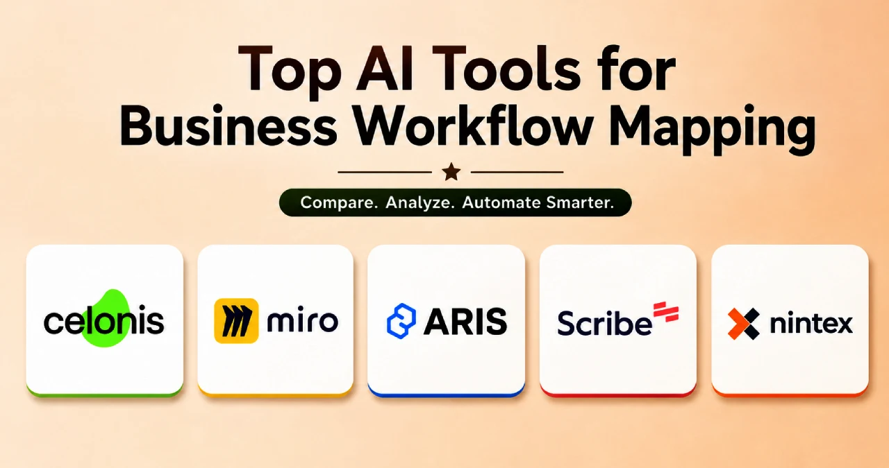 AI tools for business workflow analysis process mapping 2026