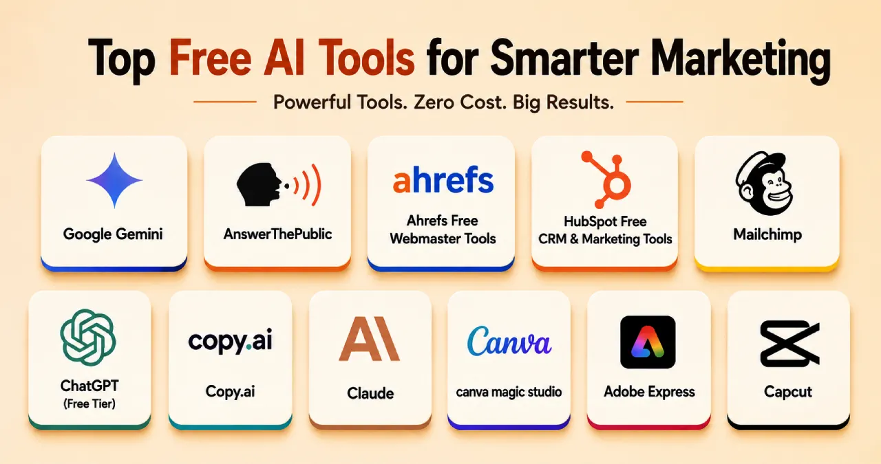 The Best Free AI Tools for Marketing in 2026: Features & Uses