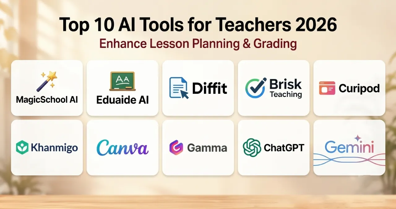 What Are the Best AI Tools for Teachers in 2026? Best Uses, Features, And Prices
